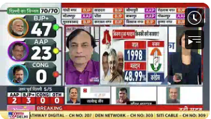 General Elections