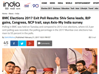 Polls